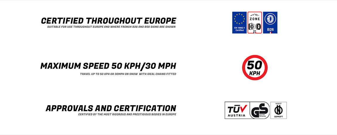 Ideal Snow Chains Accolades logos