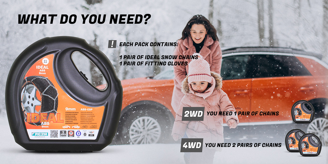Ideal Snow Chains What's needed