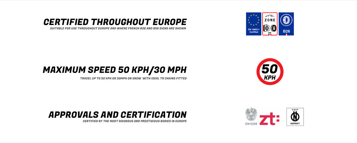 Ideal Snow Chains Accolades logos