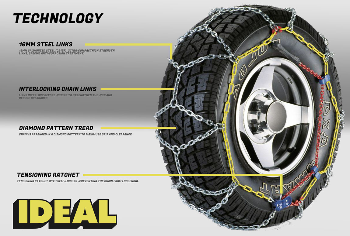 Ideal Snow Chains Technology Details