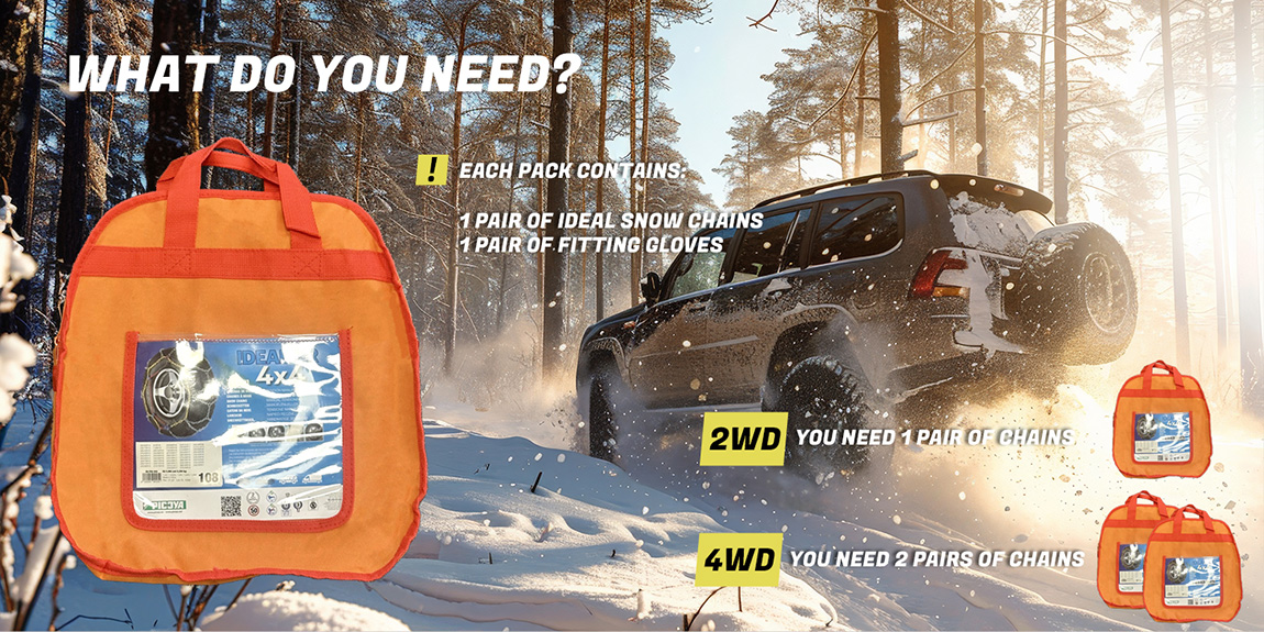 Ideal Snow Chains What's needed