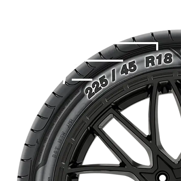 Finding your tyre size